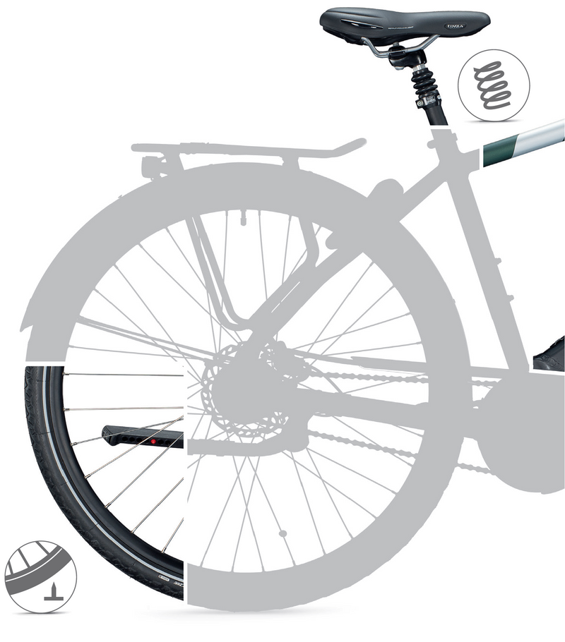 Erfahren Sie mehr über die MORRISON-Bike-Features